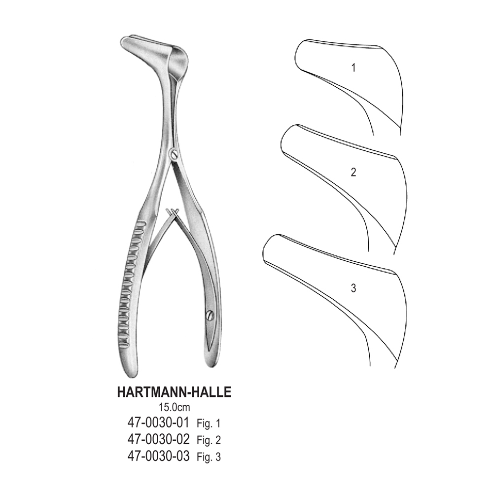 RHINOLOGY